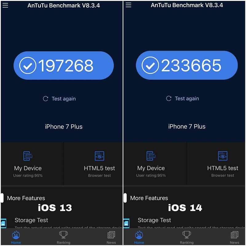 Điểm Antutu benchmark giữa ios13 và ios14